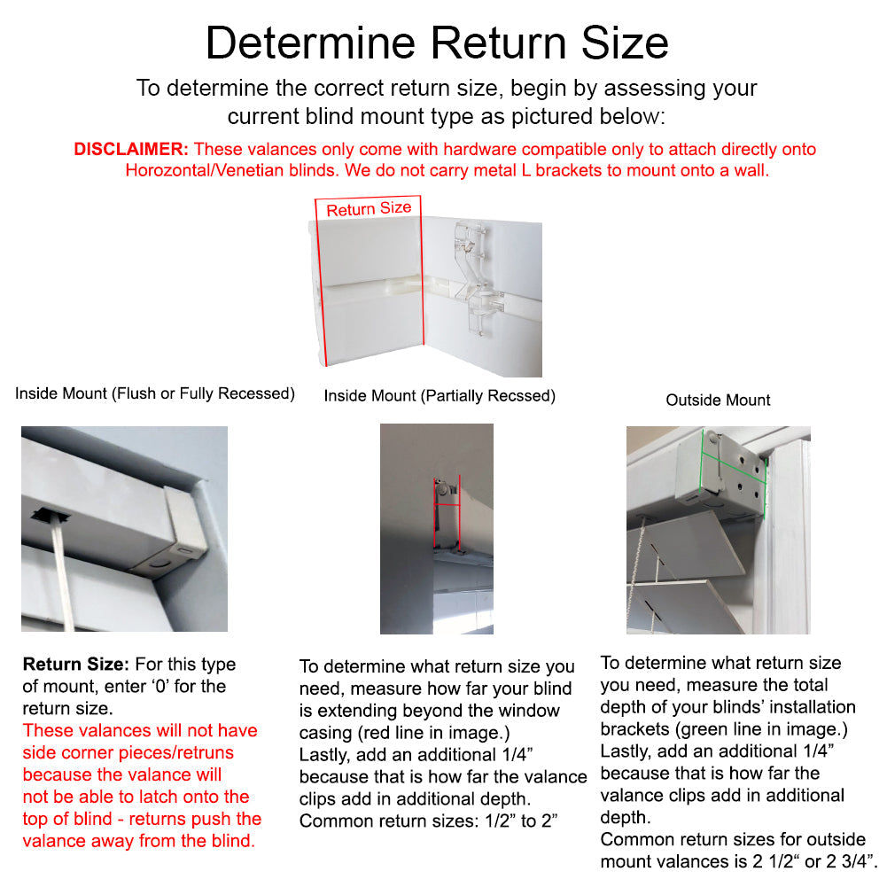 Insert-a-Blind Return Size Informational