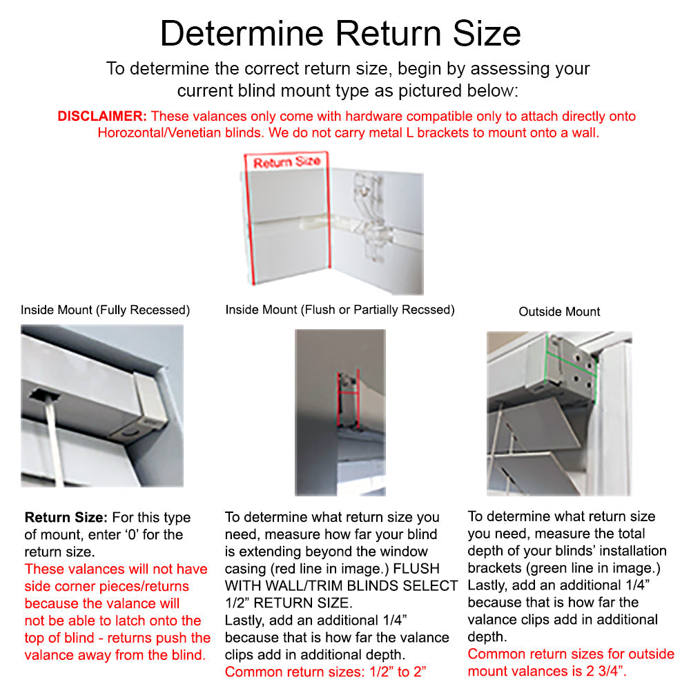 Insert-a-Blind valence return measuring instructions