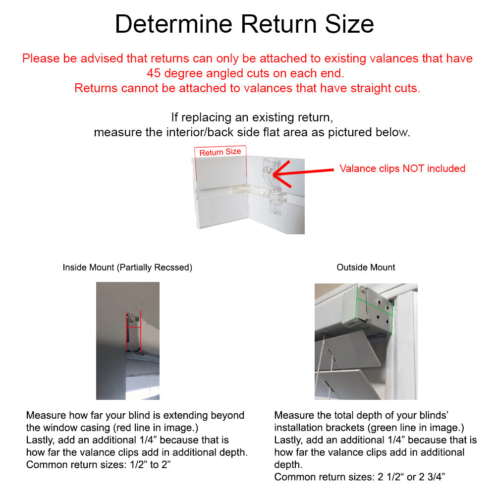 Insert-a-Blind Valence Return Informational